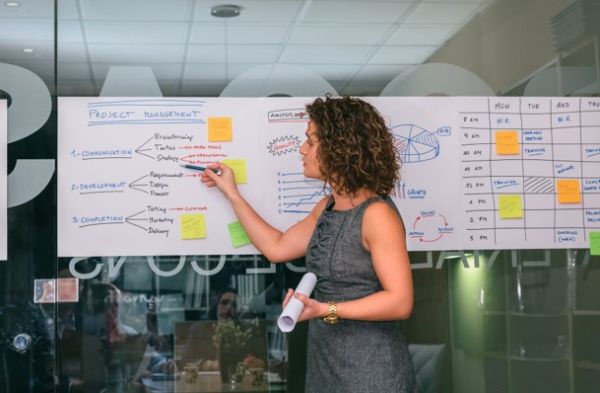 Projektmanagement | agil / klassisch